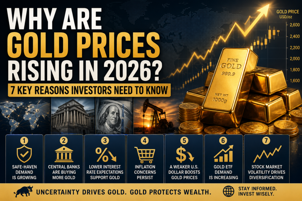 Why Are Gold Prices Rising in 2026? 7 Key Reasons chatgpt image 2026년 7월 19일 오전 11 21 38