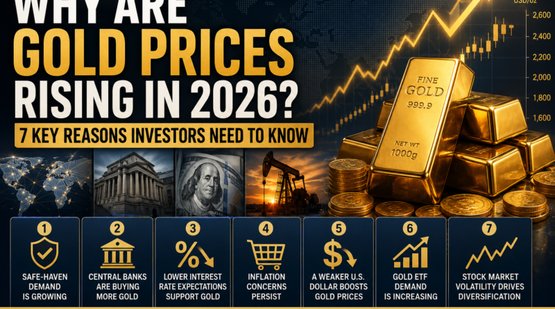 Gold bars with rising price chart representing higher gold prices in 2026
